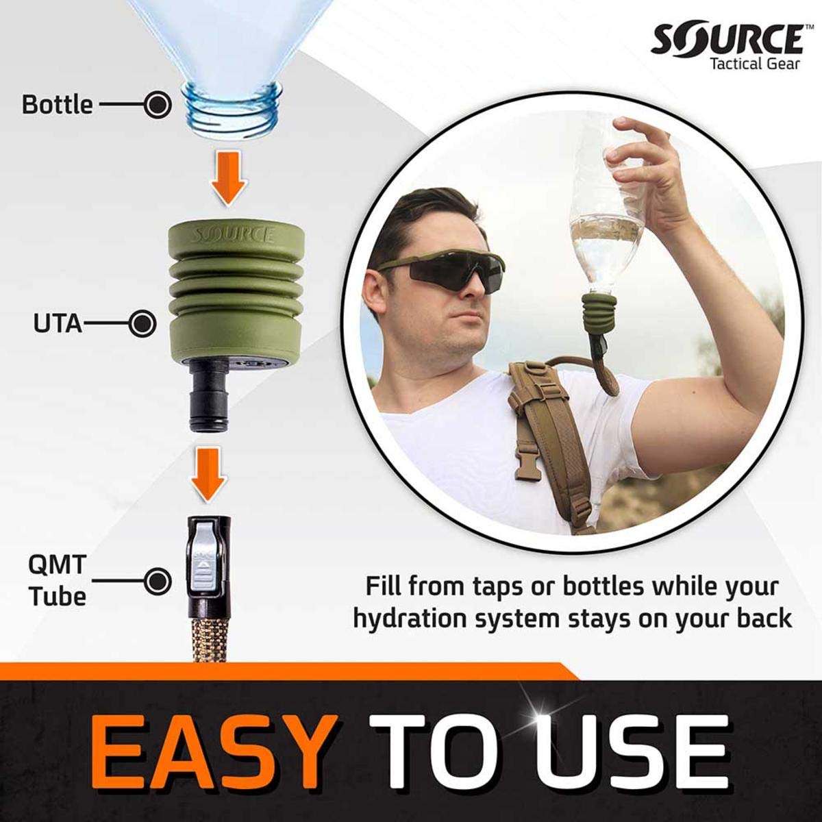 Source FILBE WLPS Low Profile Hydration System 3 L