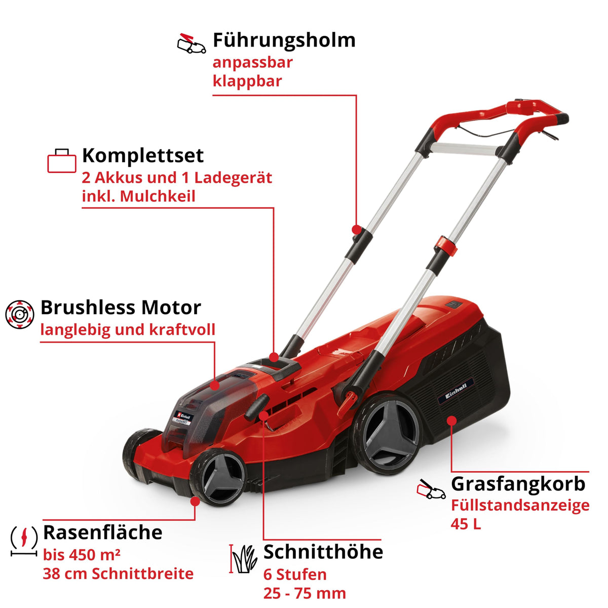 Einhell Professional Akku-Rasenmäher RASARRO 36/38 Kit