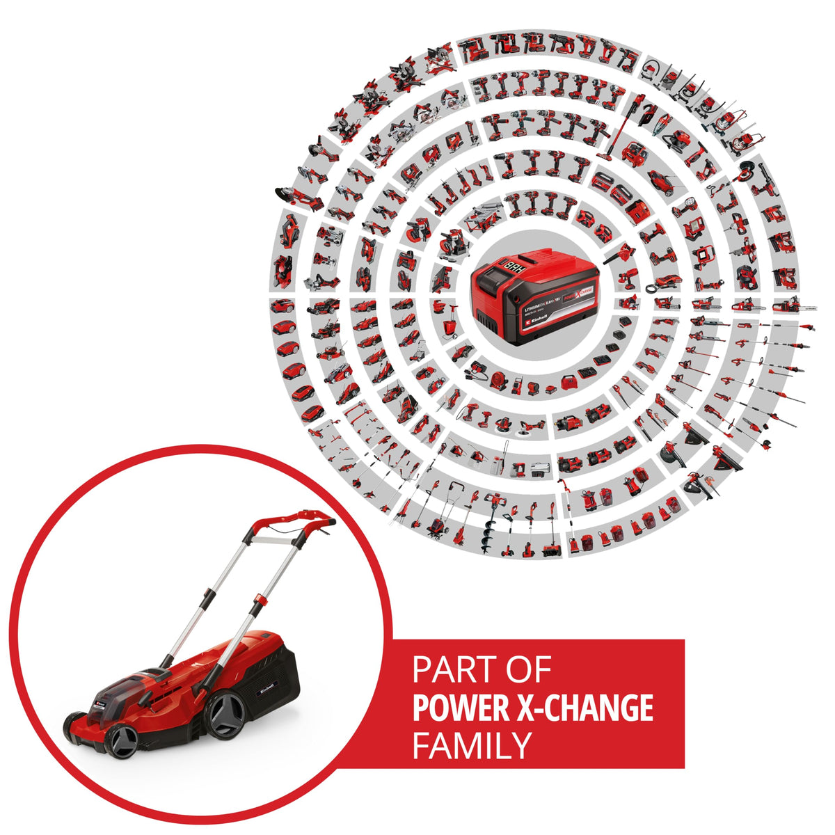 Einhell Professional Akku-Rasenmäher RASARRO 36/38 Kit