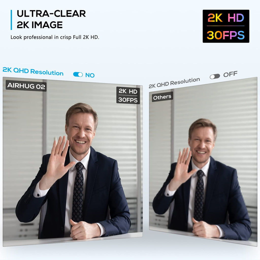AIRHUG 2K Webcam ohne Mikrofon, mit Privacy-Abdeckung, USB für PC