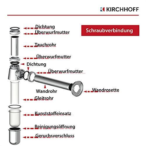 Siphon, Waschbecken Abfluss, Ablaufgarnitur für Waschbecken und Waschtisch, Geruchsverschluss mit Reinigungsöffnung, Flaschensiphon, Abflussrohr 98803110