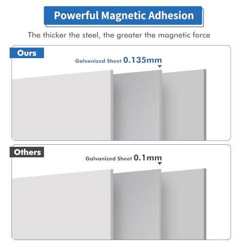 maxtek Whiteboard Magnetisch 60 x 45 cm, Magnettafel mit Alurahmen