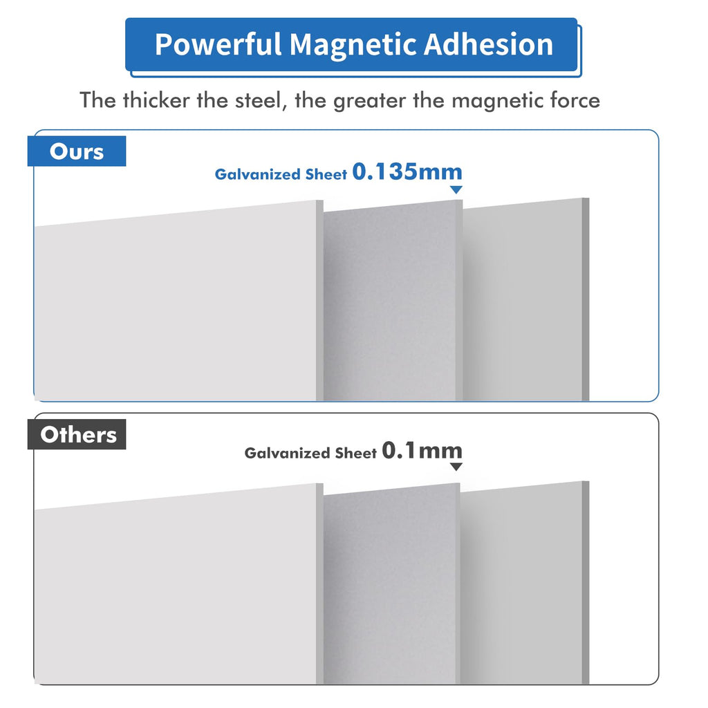 maxtek Whiteboard Magnetisch 60 x 45 cm, Magnettafel mit Alurahmen