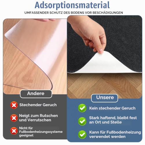 Bodenschutzmatte Bürostuhl Unterlage 140x90cm, Kratzfeste Schreibtischstuhl Unterlage für Parkett und Hartböden wie Laminat & Fliesen, rutschfeste Stuhlunterlage aus Polyester, Dunkelgrau
