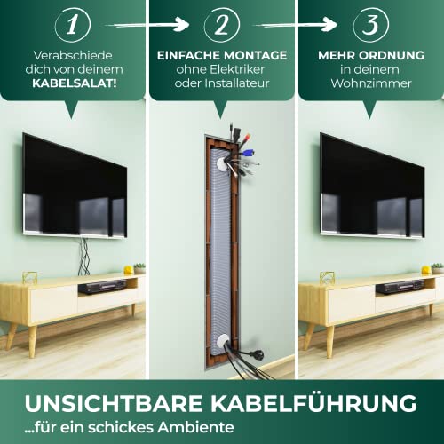 Unterputz Kabelkanal Set - Ovales Multimedia Rohr - Unsichtbare TV Kabeldurchführung, Kabel verstecken hinter der Wand, Elektro Installationsrohr, 1.1M lang