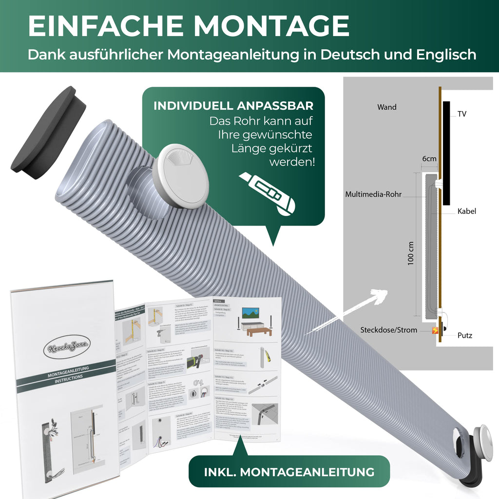 Unterputz Kabelkanal Set - Ovales Multimedia Rohr - Unsichtbare TV Kabeldurchführung, Kabel verstecken hinter der Wand, Elektro Installationsrohr, 1.1M lang