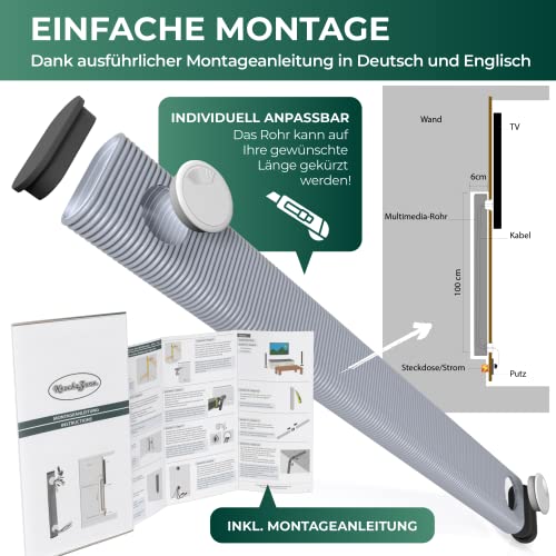 Unterputz Kabelkanal Set - Ovales Multimedia Rohr - Unsichtbare TV Kabeldurchführung, Kabel verstecken hinter der Wand, Elektro Installationsrohr, 1.1M lang