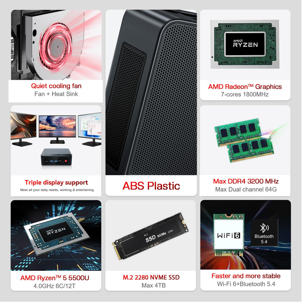 Beelink SER5 Mini PC AMD Ryzen 5 5500U(6C/12T, bis zu 4.3 GHz) 16GB DDR4 RAM 480GB M.2 NVME SSD Mini Computer Windows 11 Pro, Triple Display 4K@60Hz HDMI, DP, USB-C, 2.5G LAN,WiFi6,BT5.2