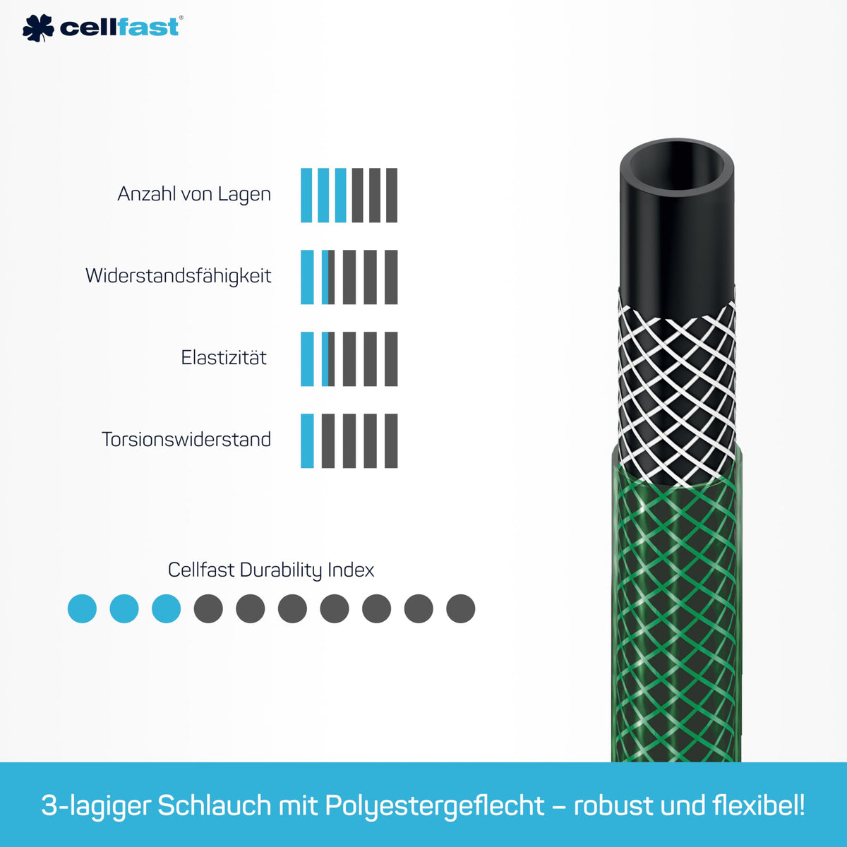 CELLFAST Rasensprenger Set Economic Bewässerung