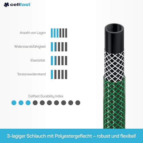 CELLFAST Rasensprenger Set Economic Bewässerung