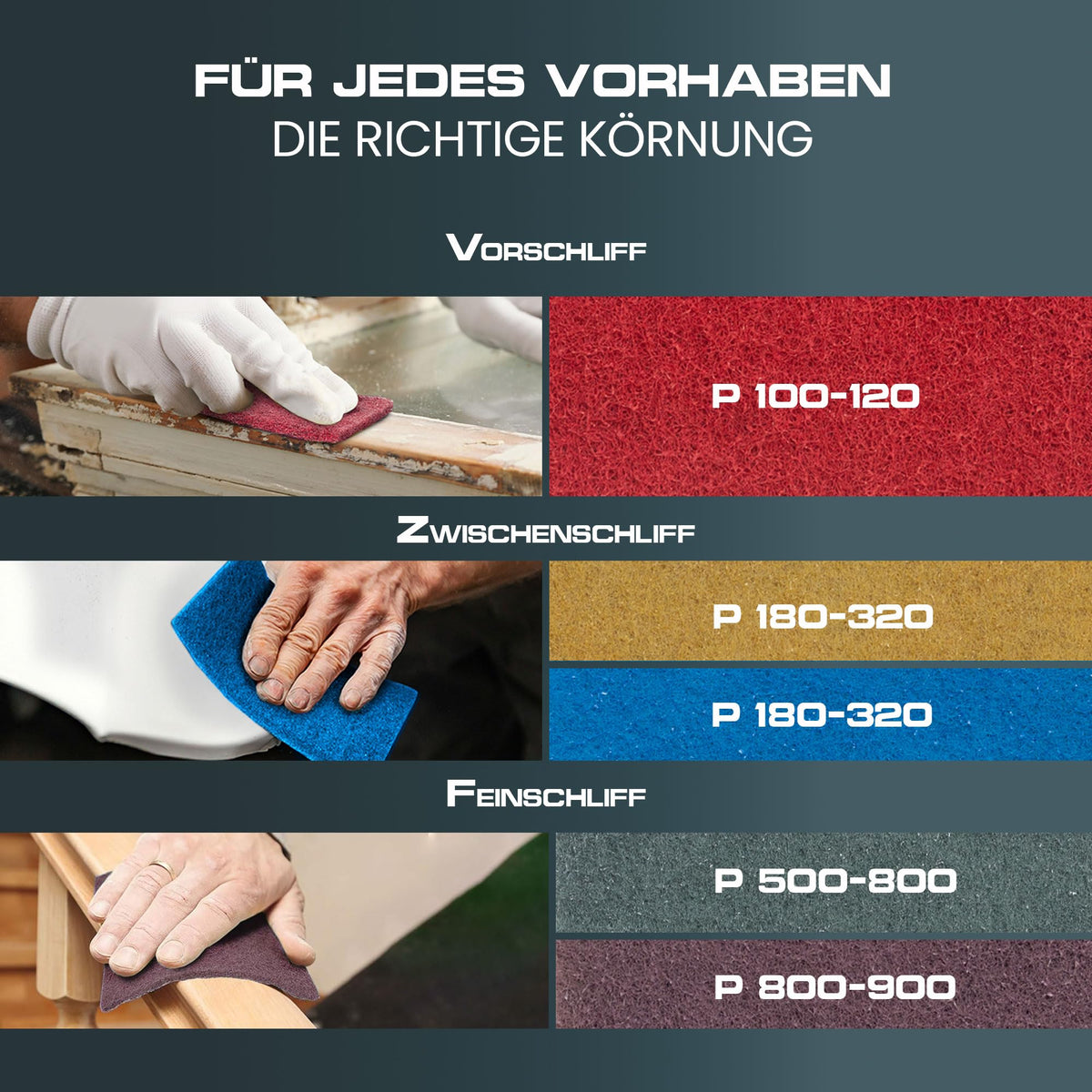 PICTORIS Schleifvlies 5er Set I Made in Germany I Langlebige Handpads 155 x 210mm in 5 praktischen Körnungen 100-900 I Schleifvlies Metall Schleifflies Schleifvlies Holz