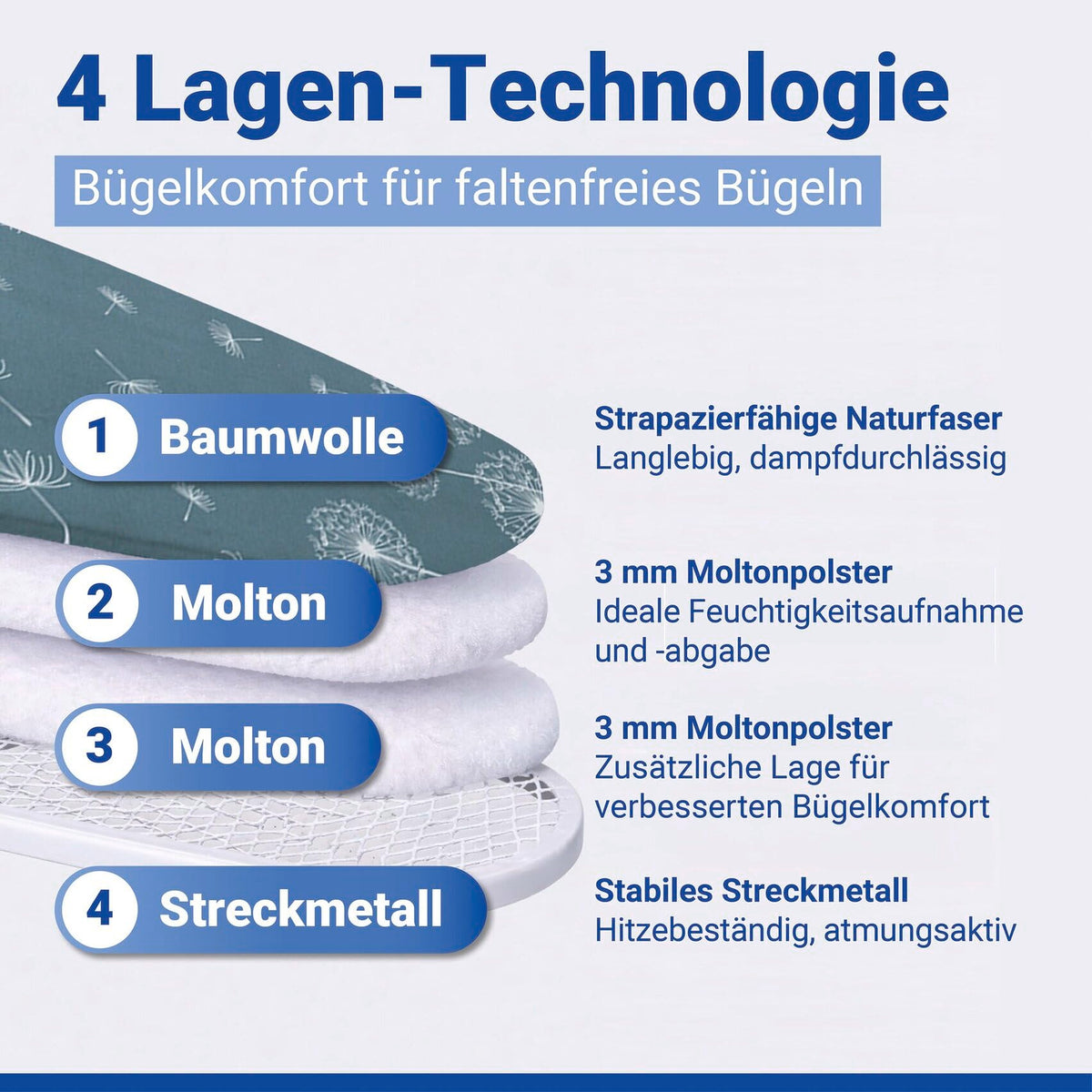 WENKO XXL Bügelbrett für Dampfbügelstation & Dampfbügeleisen, standfest