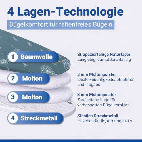WENKO XXL Bügelbrett für Dampfbügelstation & Dampfbügeleisen, standfest