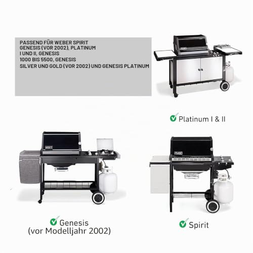 onlyfire Piezo Zünder Kit Ersatzteil für Weber 7509, Spirit Genesis