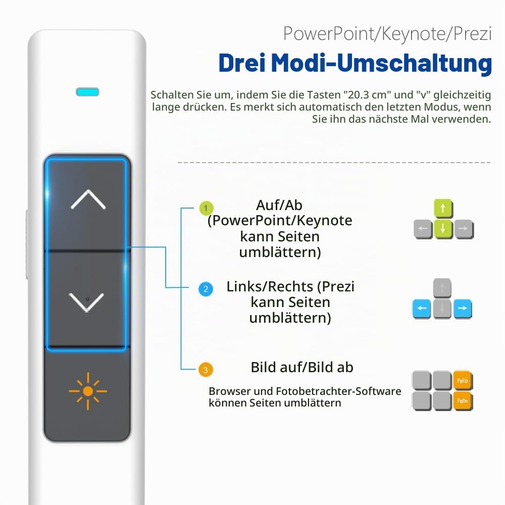 Norwii Präsentationsfernbedienung mit Laserpointer Rot für PowerPoint, AAA