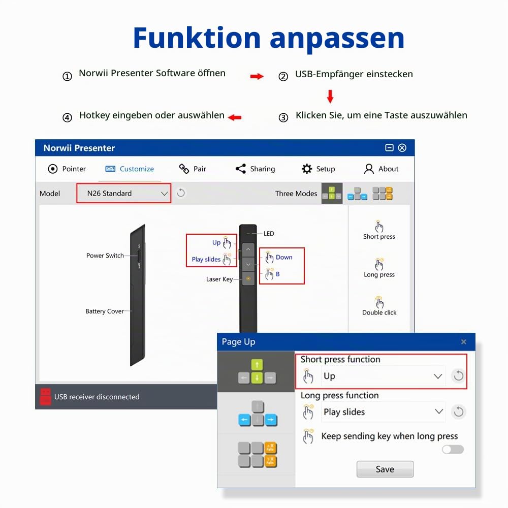 Norwii Präsentationsfernbedienung mit Laserpointer Rot für PowerPoint, AAA