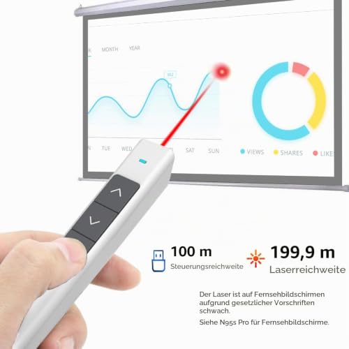 Norwii Präsentationsfernbedienung mit Laserpointer Rot für PowerPoint, AAA