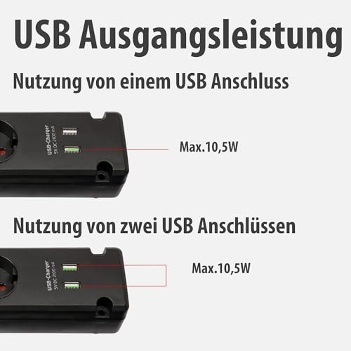 Brennenstuhl Bremounta Steckdosenleiste 5-Fach mit USB-Ladefunktion