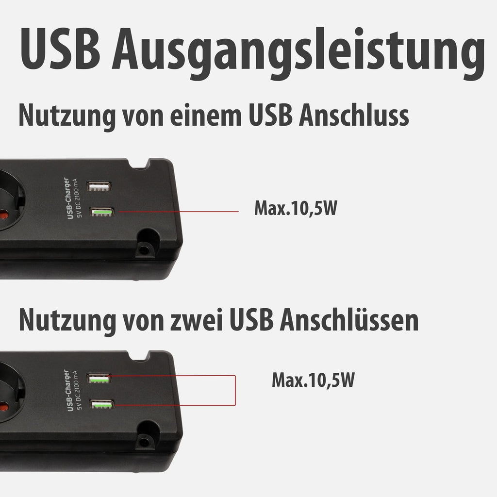 Brennenstuhl Bremounta Steckdosenleiste 5-Fach mit USB-Ladefunktion