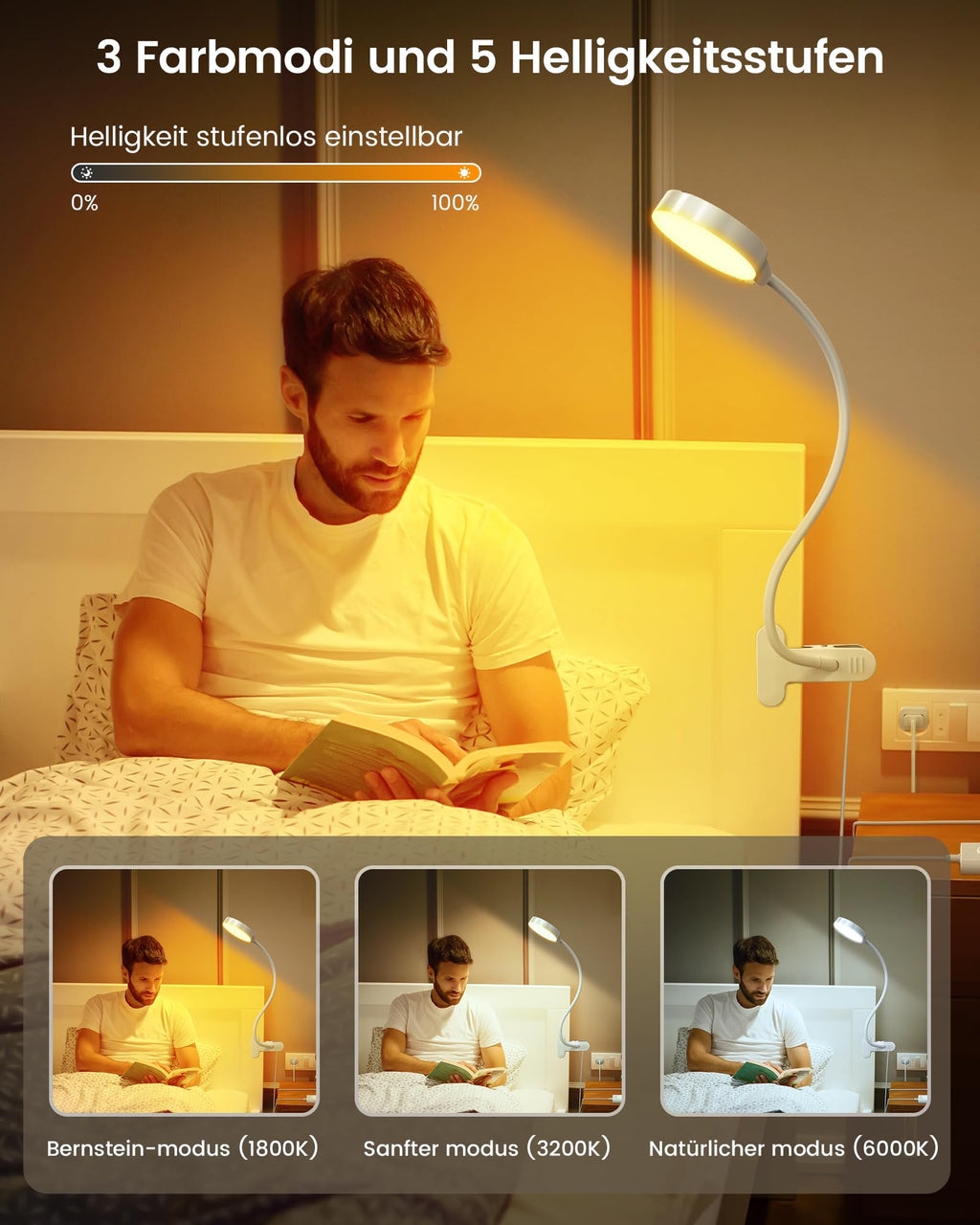 Glocusent 5W Leselampe Bett, 36 LED Augenschonende Klemmlampe Bett