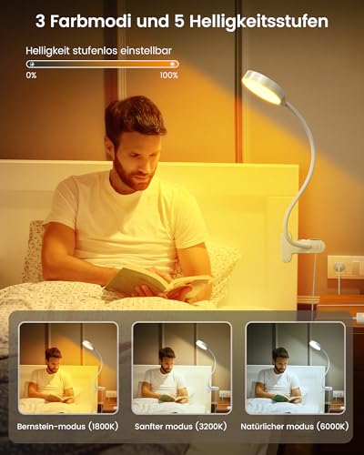 Glocusent 5W Leselampe Bett, 36 LED Augenschonende Klemmlampe Bett