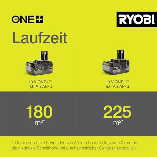 RYOBI Akku-Rasenmäher OLM1833B ohne Akku & Ladegerät