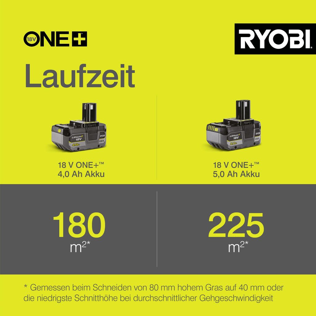 RYOBI Akku-Rasenmäher OLM1833B ohne Akku & Ladegerät