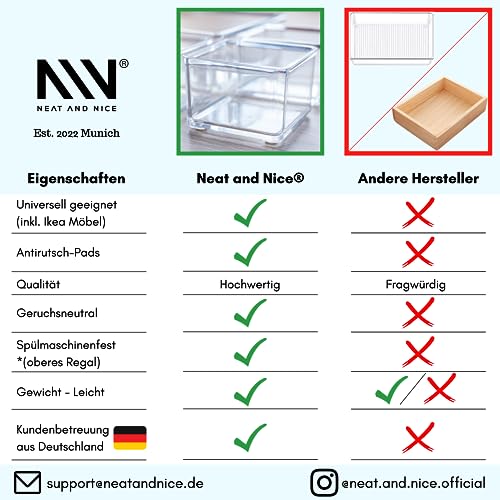 12 teilig transparent Schubladen Organizer inkl. Antirutsch-Pads in 4 versch. Größen | Schubladen Ordnungssystem für Büro Bad Küche | Make Up Organizer für Schminktisch