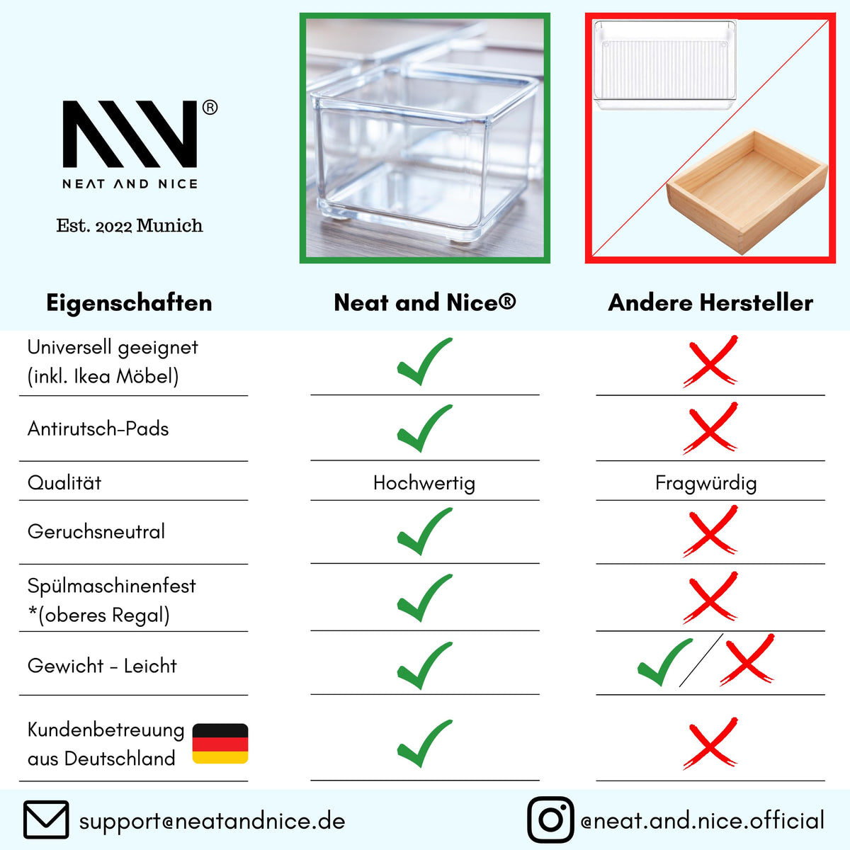 12 teilig transparent Schubladen Organizer inkl. Antirutsch-Pads in 4 versch. Größen | Schubladen Ordnungssystem für Büro Bad Küche | Make Up Organizer für Schminktisch