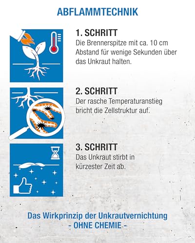 CFH Abflammgerät ST 500 – kompaktes Abflammgerät mit kurzem Rohr, inkl. 1,5 m Gasschlauch, Gasbrenner zum Grillanzünden und für Bitumenarbeiten, 1.800 °C Flammentemperatur, TÜV SÜD GS