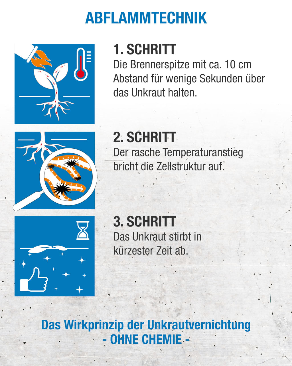 CFH Abflammgerät ST 500 – kompaktes Abflammgerät mit kurzem Rohr, inkl. 1,5 m Gasschlauch, Gasbrenner zum Grillanzünden und für Bitumenarbeiten, 1.800 °C Flammentemperatur, TÜV SÜD GS
