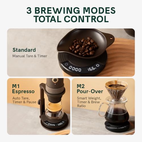 OutIn Claro Tragbare Kaffeewaage mit Timer, 2 kg/0,1 g