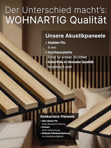 wohnartig® Akustikpaneele 1,485m² - 275cm x 54cm* set - (set = 2 Stück 275cm x 27cm) | Farbe: Eiche Windsor 280 | Wandverkleidung | Akustikpaneel | Wandpaneele auf filz | Akustikfilz