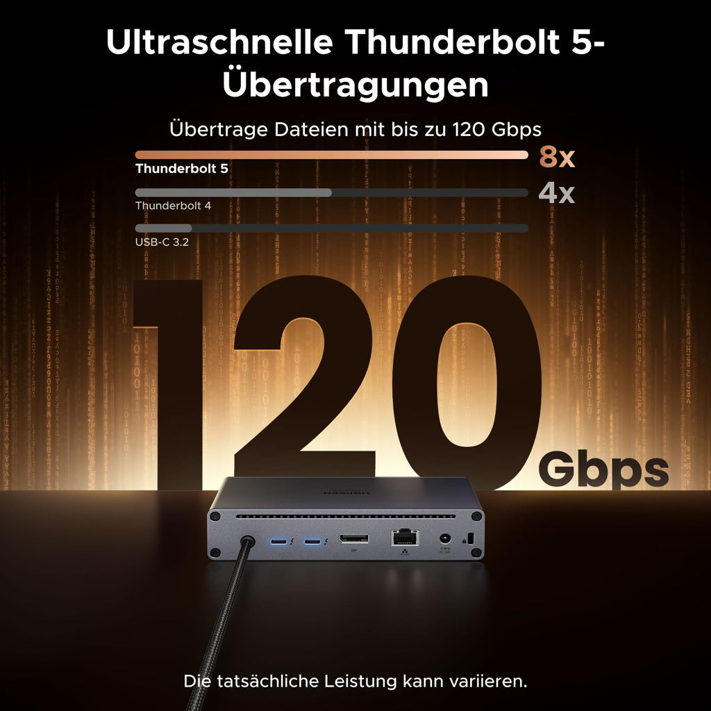 UGREEN Maxidok Thunderbolt 5 Dock 6K@60Hz/4K@120Hz für TBT5/4-Laptop