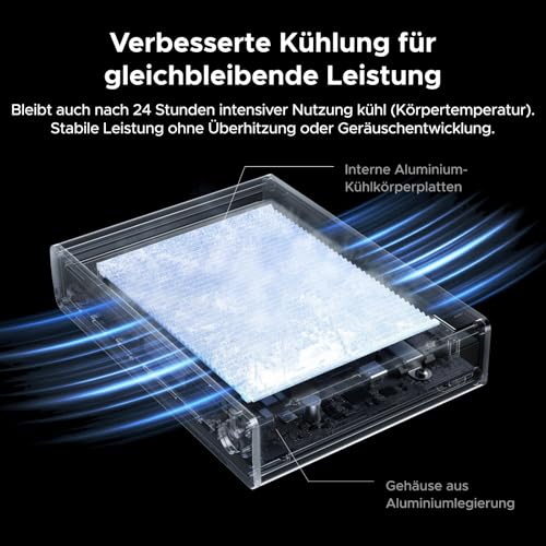 UGREEN Maxidok Thunderbolt 5 Dock 6K@60Hz/4K@120Hz für TBT5/4-Laptop