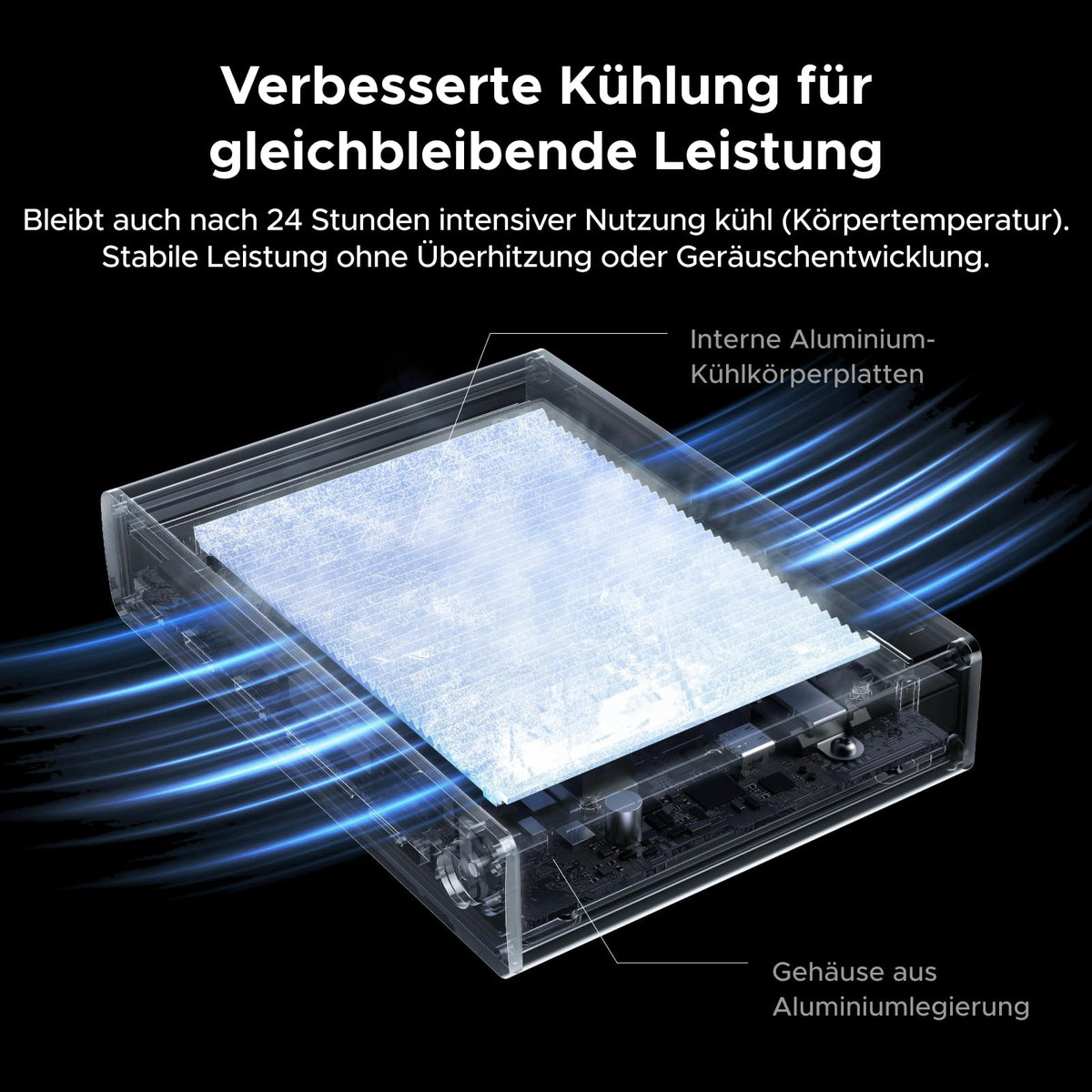 UGREEN Maxidok Thunderbolt 5 Dock 6K@60Hz/4K@120Hz für TBT5/4-Laptop