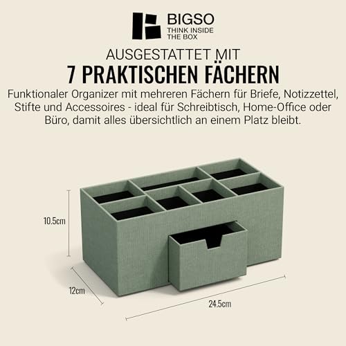 BIGSO VENDELA Schreibtisch Organizer mit 7 Fächern und Schublade – Ablagebox aus Faserplatte und Papier in Leinenoptik – Schreibtischset für Büromaterial – mintgrün