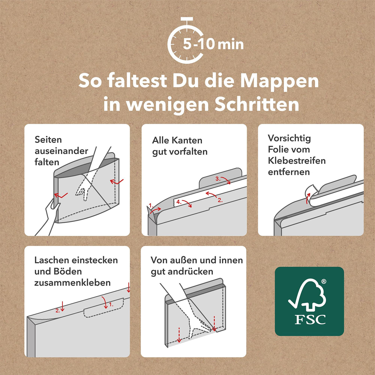 Rotho MyPaper Dokumentenablage, Schreibtisch-Organizer, Dokumentenhalter, Briefablage, Postfach, Papierfach, Weiss/Rot