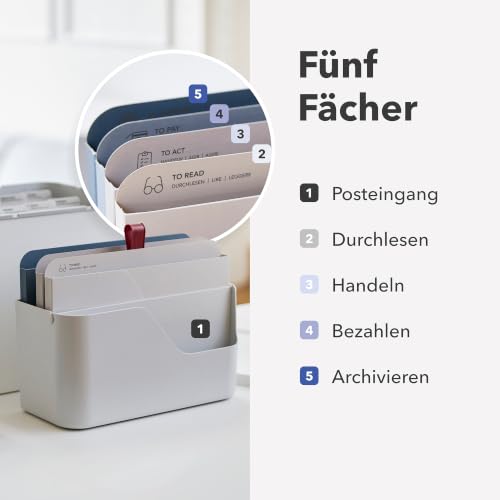 Rotho MyPaper Dokumentenablage, Schreibtisch-Organizer, Dokumentenhalter, Briefablage, Postfach, Papierfach, Weiss/Rot