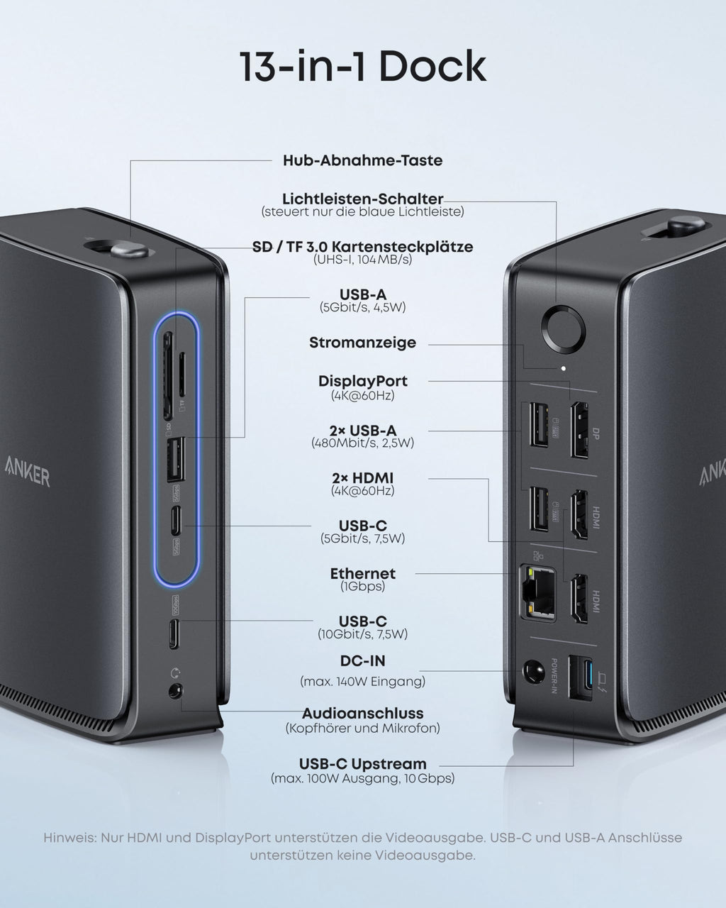 Anker Nano Laptop Dock, 13-in-1 USB-C Triple-Display (2× HDMI, 1× DP)