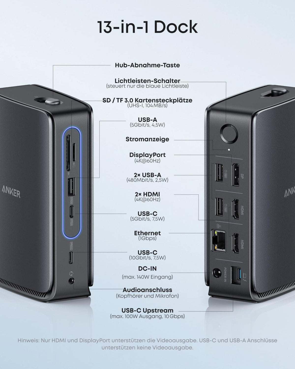 Anker Nano Laptop Dock, 13-in-1 USB-C Triple-Display (2× HDMI, 1× DP)