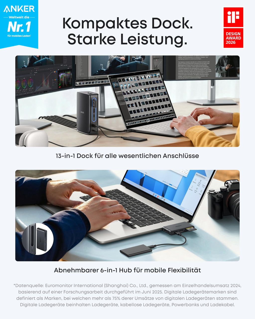 Anker Nano Laptop Dock, 13-in-1 USB-C Triple-Display (2× HDMI, 1× DP)