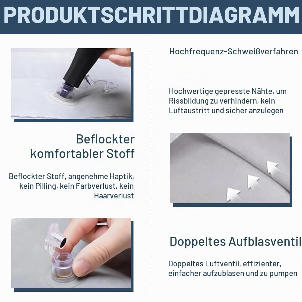 Bandscheibenwürfel Aufblasbar, Stufenlagerungswürfel, Entspannungswürfel, Höhenverstellbar, Aufblasbare Fußstütze Kissen für Reisen Auto, Zuhause und Büro, Zum Schlafen auf Langen Flügen