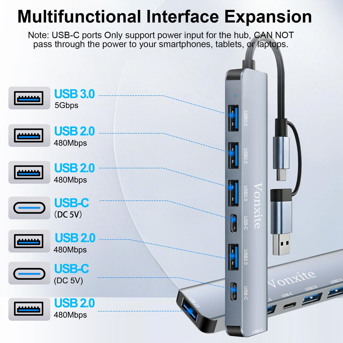 USB Hub 3.0, 7 in 1 USB C Hub Multiport Adapter mit 1*USB 3.0, 4*USB 2.0, 2*USB-C, 5 Gbit/s Hochgeschwindigkeit, USB C Splitter aus Aluminium für MacBook/Surface/XPS/PC/PS5/PS4/Laptops/Tablet etc.