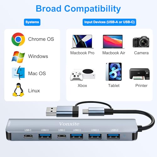 USB Hub 3.0, 7 in 1 USB C Hub Multiport Adapter mit 1*USB 3.0, 4*USB 2.0, 2*USB-C, 5 Gbit/s Hochgeschwindigkeit, USB C Splitter aus Aluminium für MacBook/Surface/XPS/PC/PS5/PS4/Laptops/Tablet etc.