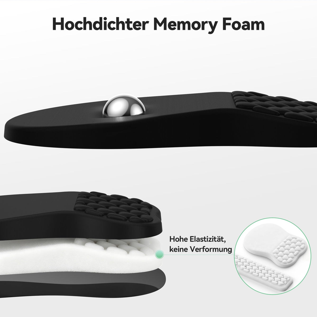 TECKNET Ergonomisches Mauspad mit Handauflage & Handballenauflage Tastatur