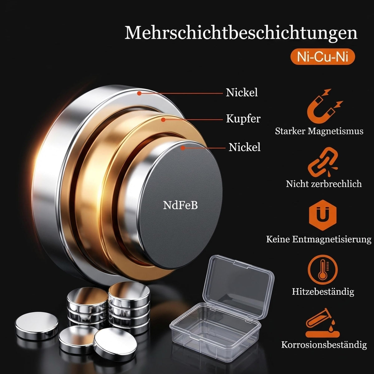 100 Stück Mini Neodym-Magnete,8X2mm Runde Starkmagnete mit starker Haftkraft – Ideal für Magnettafel, Whiteboard, Kühlschrank und Büro