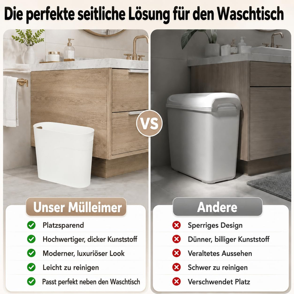 Caxmtu Mülleimer Papierkorb Abfalleimer Badezimmer Papiereimer Höhe 27 cm 10 L Schlanker Mülleimer mit Griff für Zuhause Küche Badezimmer Schlafzimmer Büro, aus Kunststoff, 2 Stück (Weiss)