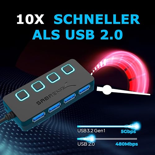 SABRENT USB Hub 3.2 Gen 1 mit Schaltern – 4 Port USB Verteiler mit LED Anzeige, 68CM Kabel, 5Gbps – USB Splitter für MacBook, iMac, Surface, Dell, PC, Laptop, PS5 – Plug & Play ohne Netzteil (HB-UM43)