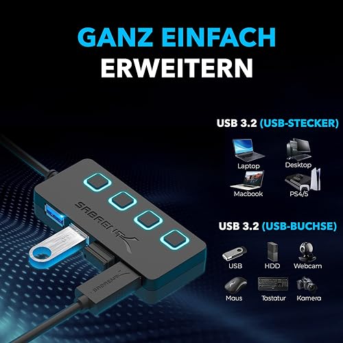 SABRENT USB Hub 3.2 Gen 1 mit Schaltern – 4 Port USB Verteiler mit LED Anzeige, 68CM Kabel, 5Gbps – USB Splitter für MacBook, iMac, Surface, Dell, PC, Laptop, PS5 – Plug & Play ohne Netzteil (HB-UM43)